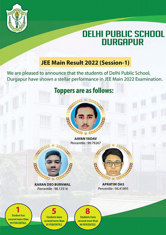 JEE Results 2022 Durgapur